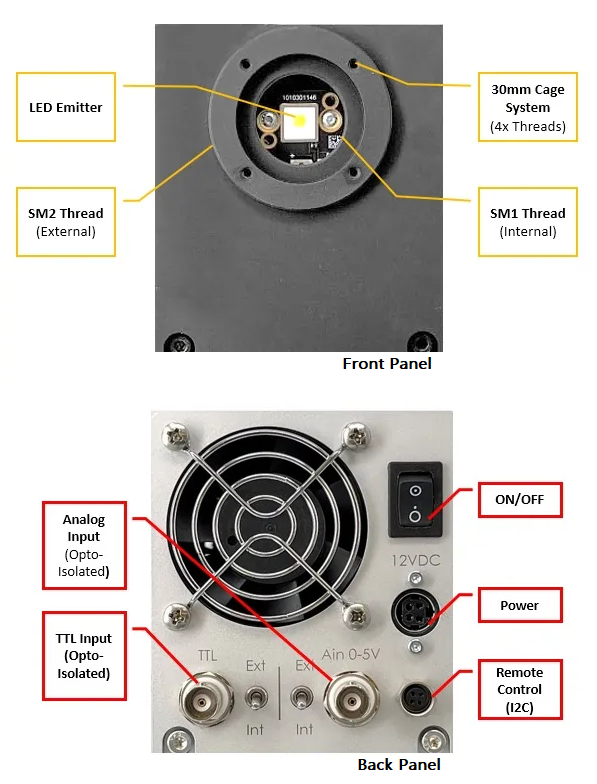 UHP-X　ウルトラハイパワー-Xシリーズの画像4
